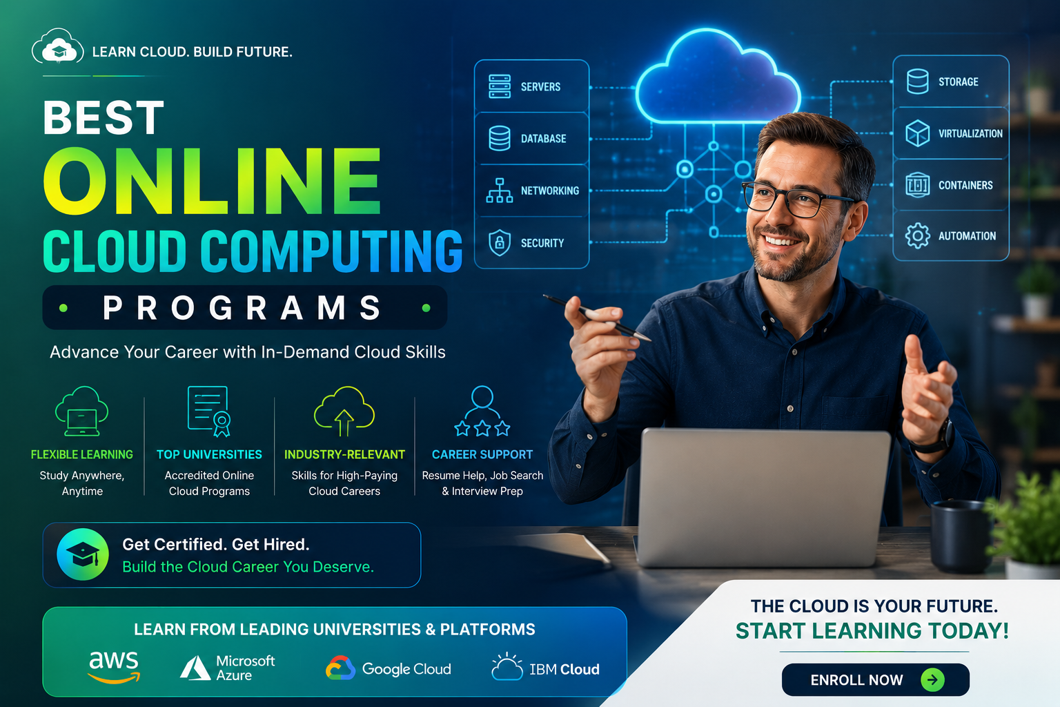 Online Cloud Computing